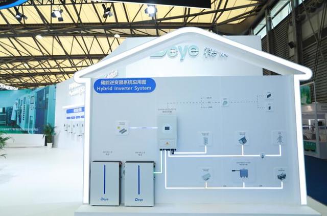 La solution de stockage optique complète de Deye apparaît au salon international du stockage d'énergie de Shanghai 2023
